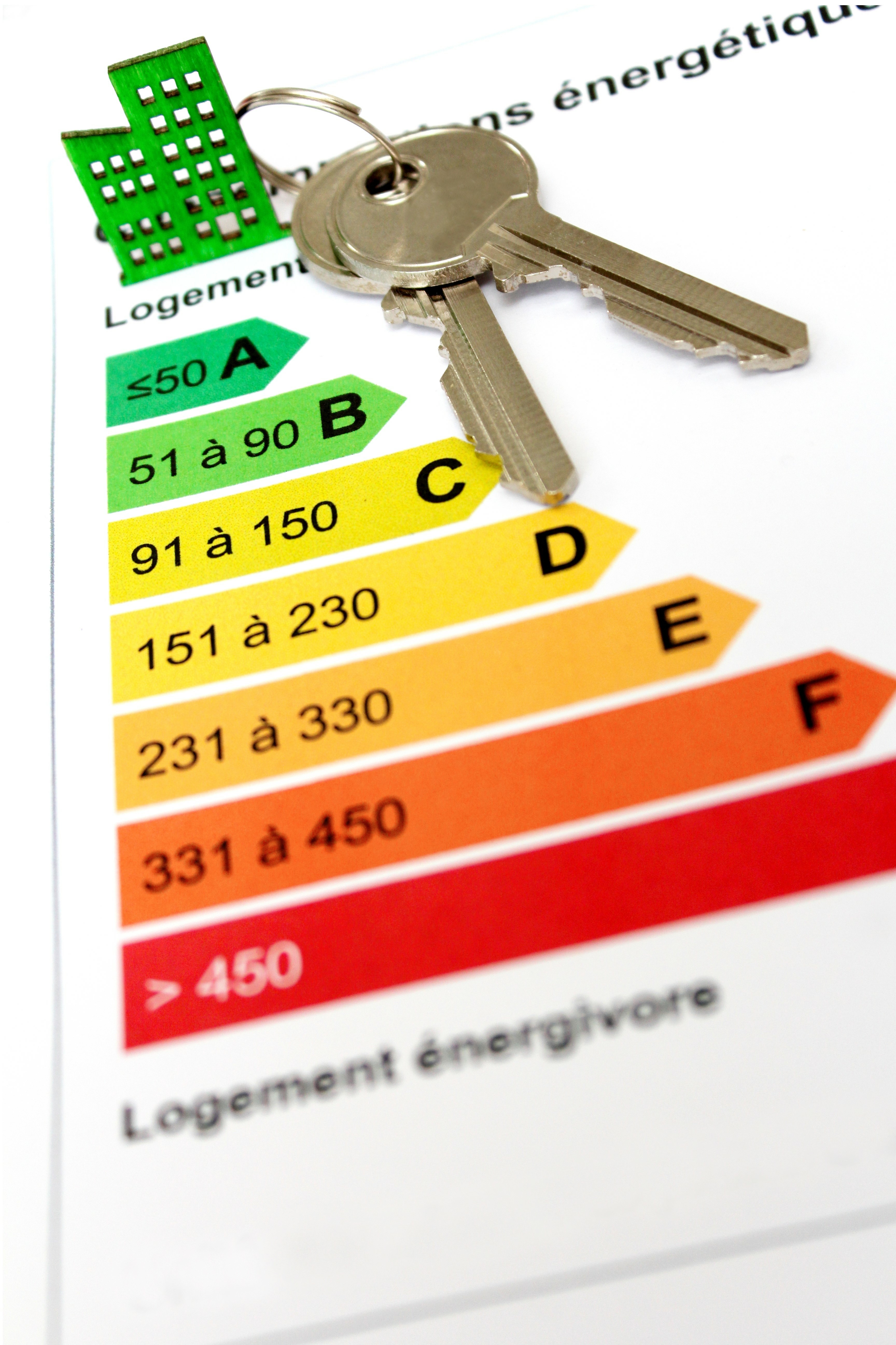 Rénovation énergétique logements sociaux Vendée