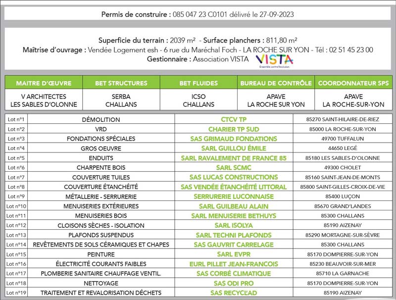 Partenaires opérationnels